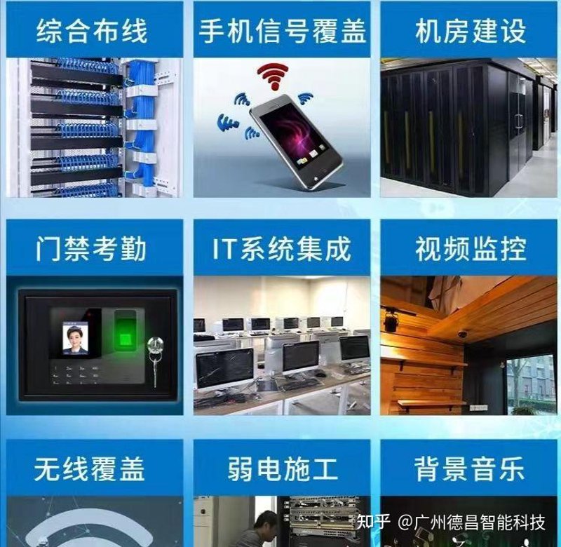 弱电工程师证书考取全攻略:从入门到拿证的五个关键步骤