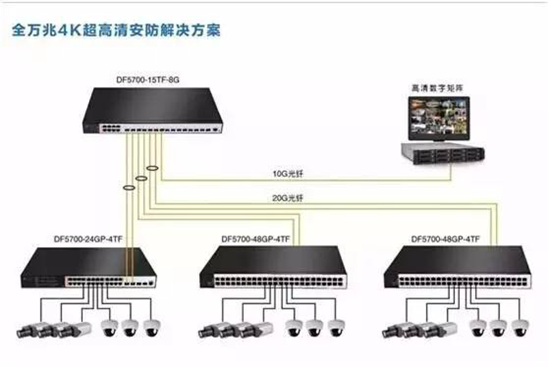 系统集成项目管理证书,考还是不考?五个常见问题一次说清